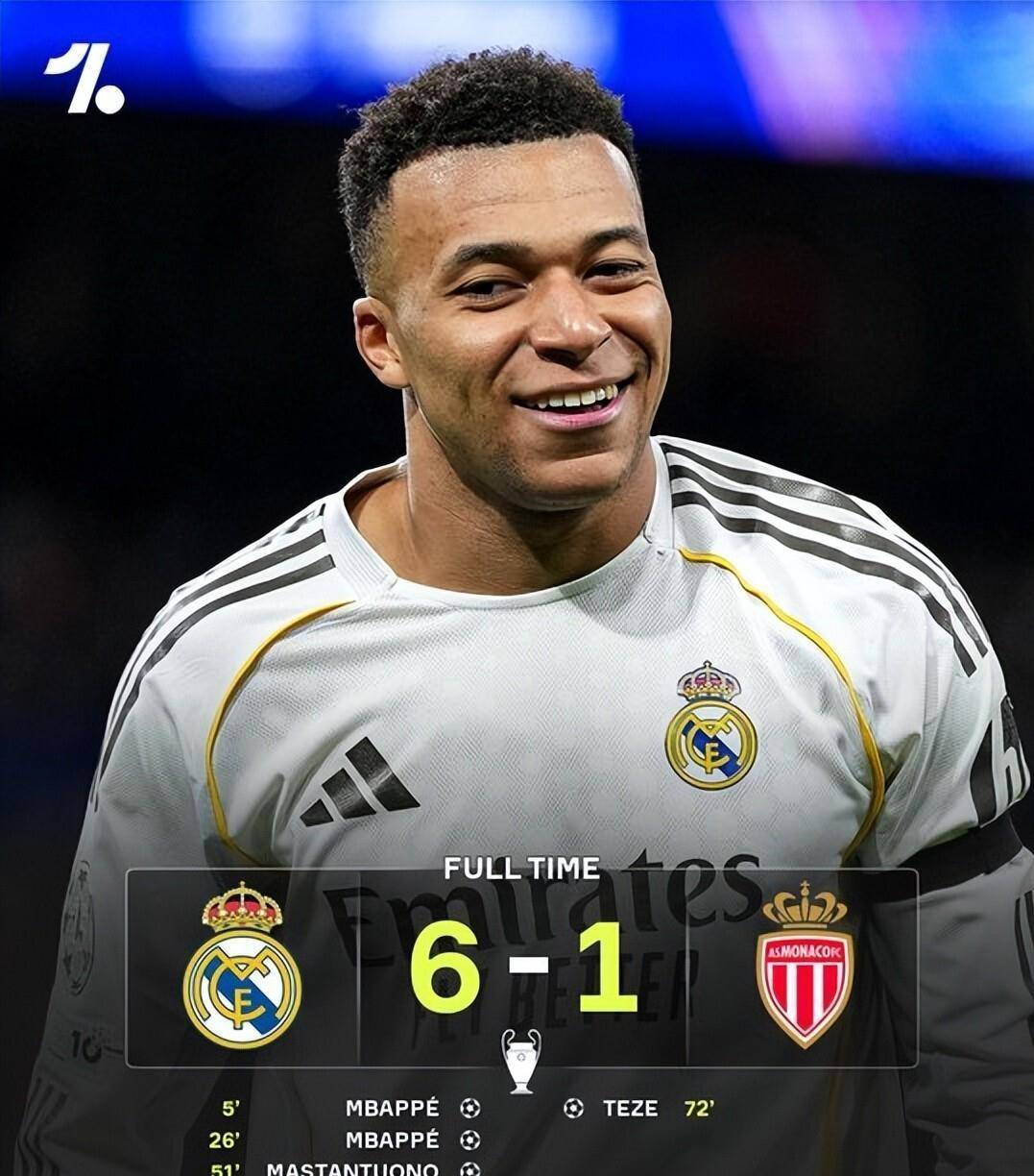 Karsa在阿森纳比赛中回归赛场姆巴佩在皇家马德里比赛中挺进下一轮，洛杉矶快船今晚止住颓势看傻球迷的简单介绍