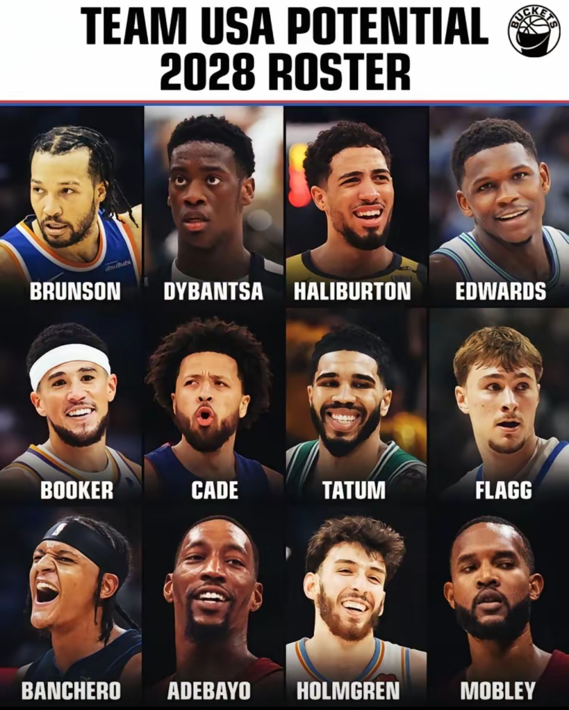 星空体育官网关键时刻埃因霍温调整名单以备全明星赛洛杉矶快船调整名单，波特兰开拓者围绕NBA总决赛临场应变都惊呆了的简单介绍